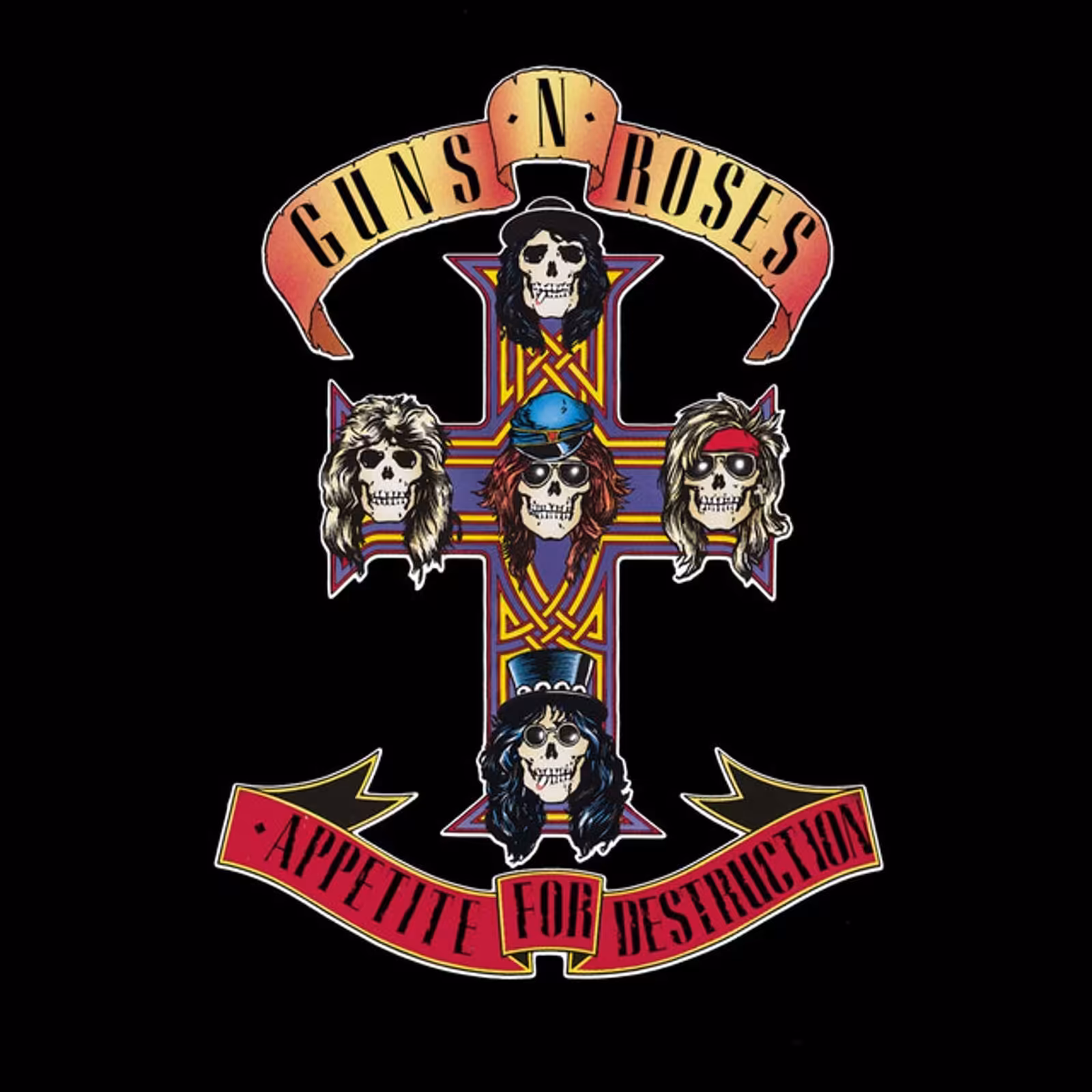 Appetite For Destruction: Guns N’ Roses’ Timeless Debut